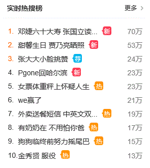 \'김수현 입대\' 검색어 /사진=웨이보
