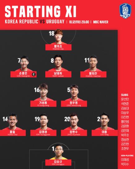 /사진=대한축구협회 트위터