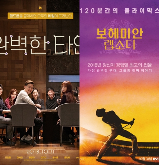 \'완벽한 타인\'과 \'보헤미안 랩소디\'가 쌍끌이로 박스오피스를 이끌고 있다.