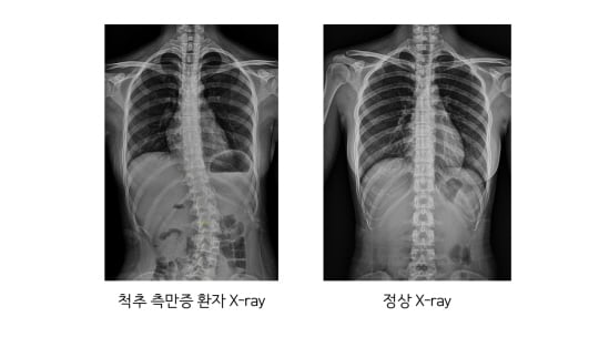 /사진제공=안산에이스병원