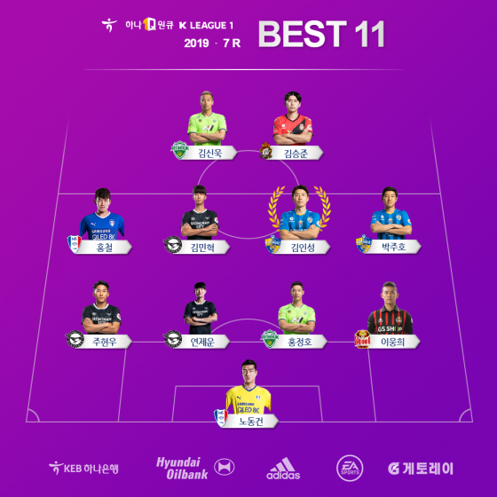 K리그1 7라운드 베스트11. /사진=한국프로축구연맹 제공