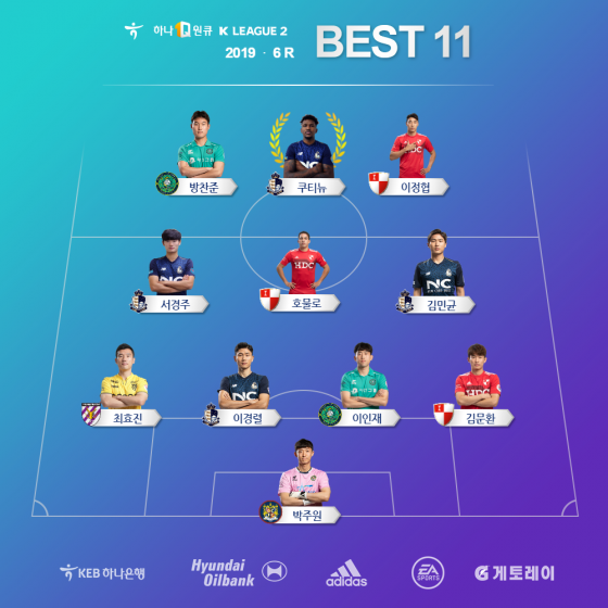 K리그2 6라운드 베스트11. /사진=한국프로축구연맹 제공