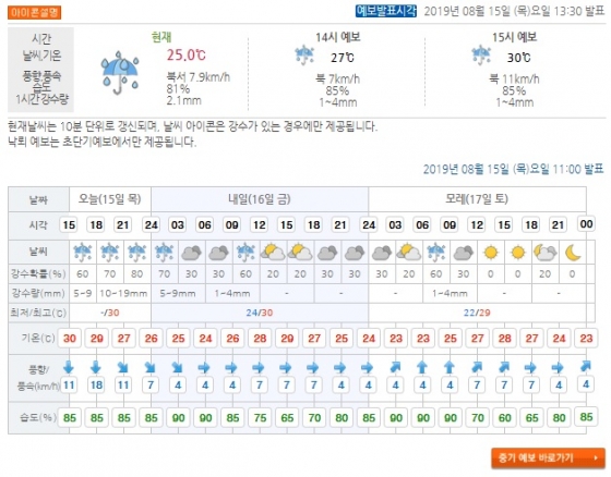 수원 장안구 조원동 일대 예보. /사진=기상청 캡쳐