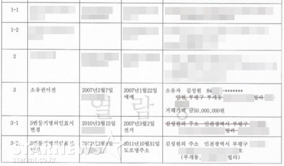 래퍼 슬리피(35, 김성원)가 지난 2007년 인천 부평구 모 빌라를 매매한 내역이 담긴 등기사항전부증명서 /사진=스타뉴스