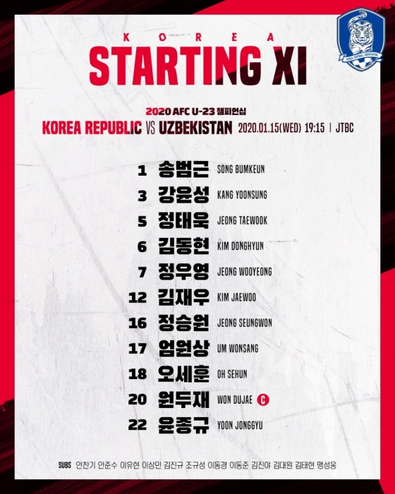 한국의 우즈베키스탄전 베스트11. /사진=대한축구협회 공식 트위터