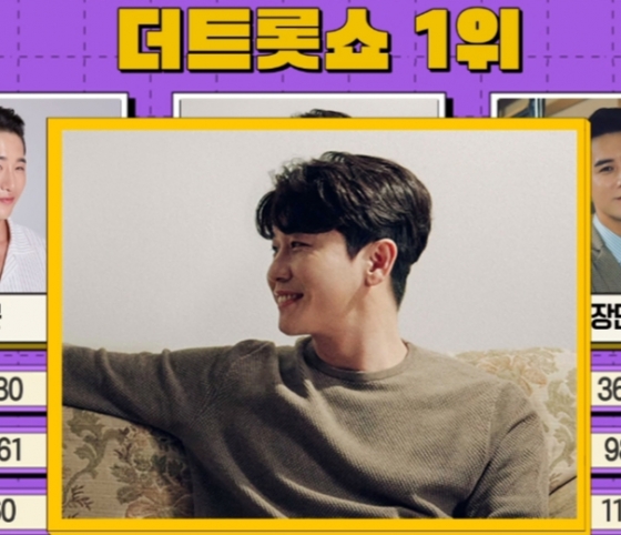 영탁, 찐이야로 더트롯쇼 1위..명예의 전당 입성 - NO.1 축구 전문 미디어, 스포탈코리아 영탁, 찐이야로 더트롯쇼 1위..명예의 전당 입성