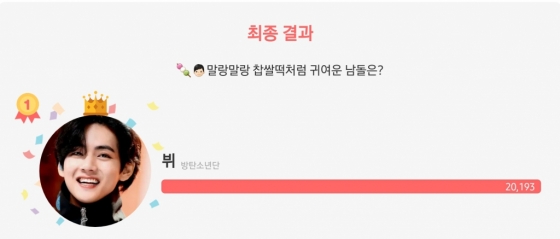 방탄소년단 뷔, '찹쌀떡처럼 귀여운 남돌' 1위