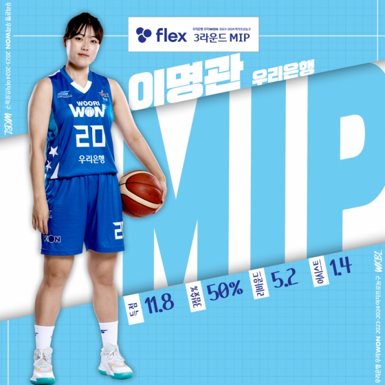 3라운드 MIP에 오른 이명관. /사진=WKBL