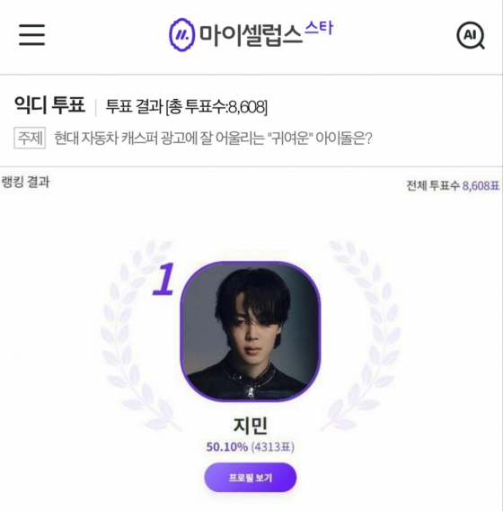 방탄소년단 지민, 귀여운 아이돌 1위