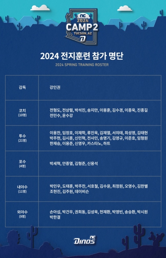 2024 NC 스프링캠프 참가명단. /사진=NC 다이노스