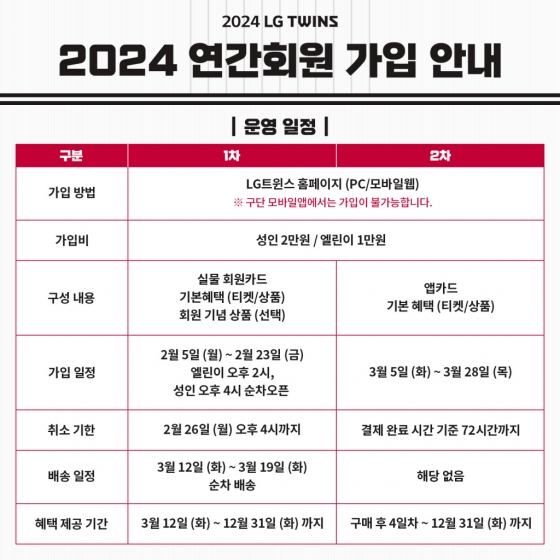 LG 트윈스 2024 연간 회원 가입 안내. /표=LG 트윈스 제공