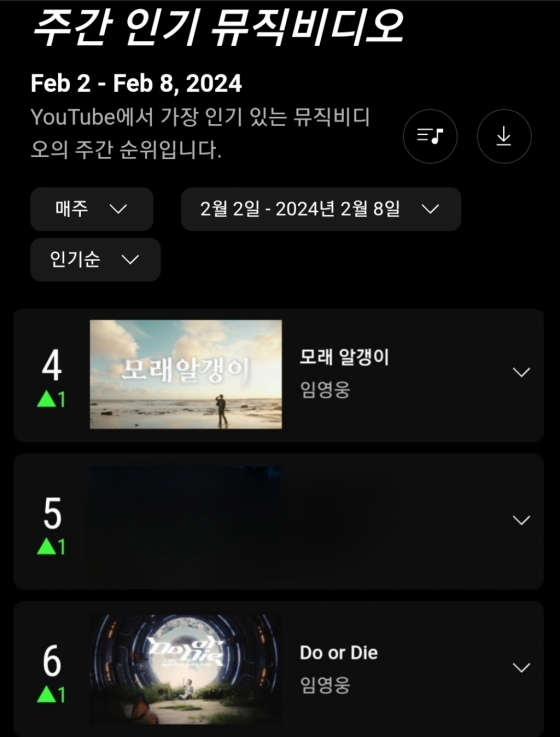 임영웅 '모래알갱이' 유튜브 주간 인기뮤직비디오 톱4