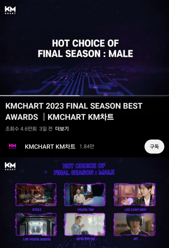 방탄소년단 진, KM차트 2023 파이널 시즌 베스트 'HOT CHOICE MALE' 1위