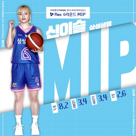 WKBL 6라운드 MIP 삼성생명 신이슬. /사진=WKBL 제공 