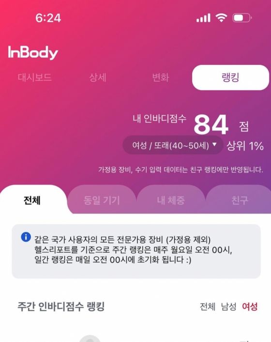 '체지방 11kg 감량' 신봉선 리즈 갱신中..상위 1% 몸매 '대박'