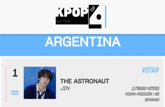 방탄소년단 진 '디 애스트로넛', 아르헨티나 'Top 40 Kpop' 차트 80주 연속 1위