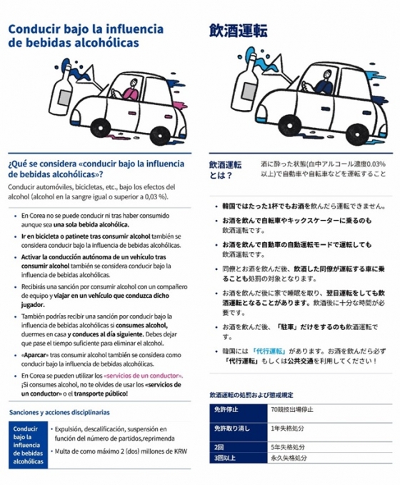 '외국인 선수를 위한 프로스포츠 부정행위 방지 교육 자료' 중 음주 운전 스페인어 버전(왼쪽)과 일본어 버전,  /사진=한국프로스포츠협회