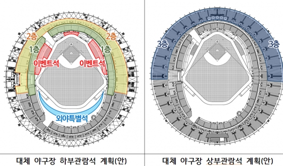 대체 야구장 하부관람석 계획(위) 및 대체 야구장 상부관람석 계획(안). /사진=서울시 제