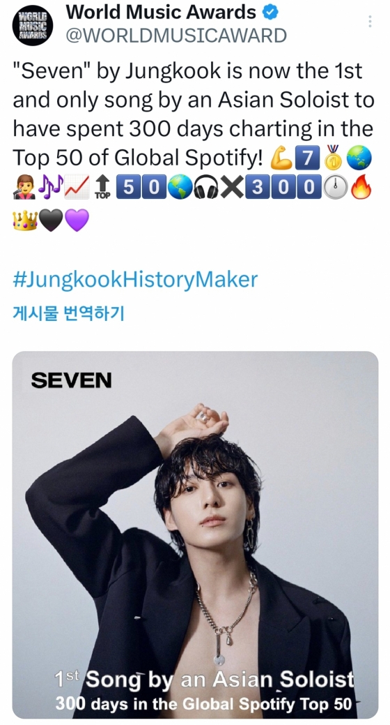 방탄소년단 정국 'Seven' 스포티파이 글로벌 차트 '톱50' 통산 300일 진입..亞솔로 최초·유일 '新기록'