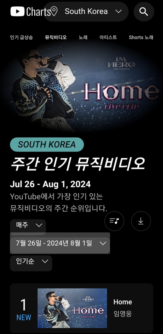 임영웅 'Home' 콘서트 이어 유튜브도 '점령'..주간 인기 1위