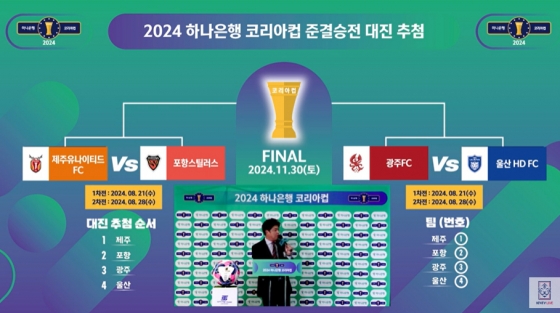 코리아컵 4강 대진. /사진=대한축구협회 유튜브 갈무리