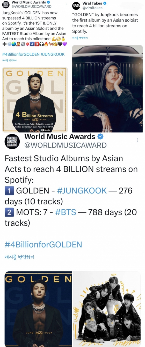 방탄소년단 정국 'GOLDEN' 스포티파이 40억 돌파..亞솔로 '新기록'