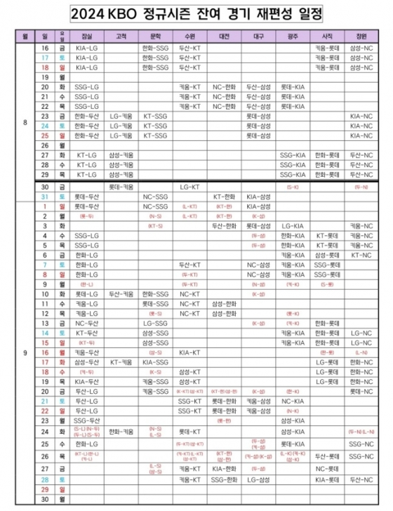 2024 KBO 정규시즌 잔여경기 일정. /사진=KBO 제공