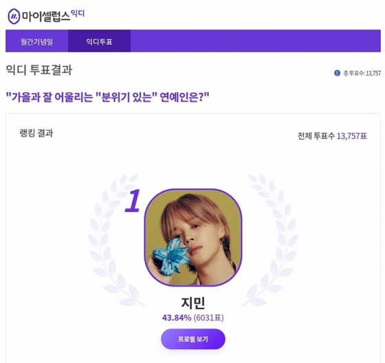 '눈부신' 방탄소년단 지민, 가을과 잘 어울리는 분위기 있는 연예인 1위