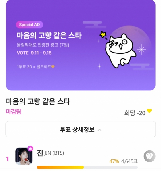 '따뜻한 석진이♥' 방탄소년단 진, '마음의 고향 같은 스타' 1위