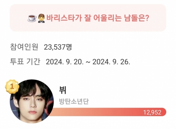 태형이와 커피 한잔~♥ 방탄소년단 뷔, '바리스타가 잘 어울리는 남자 아이돌' 1위