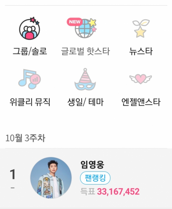 임영웅, 팬앤스타 솔로랭킹 94주 연속 1위