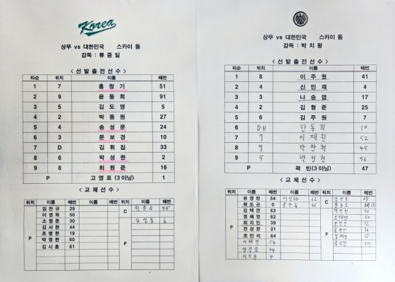 6일 한국 야구 대표팀과 상무의 평가전 출전 선수 명단. /사진=KBO 제공