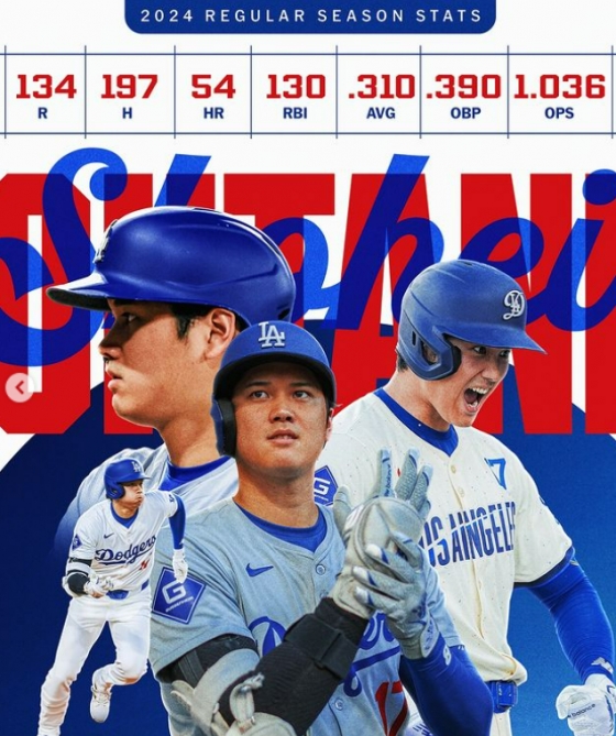 오타니 쇼헤이의 에드가 마르티네즈 수상을 알린 게시물. /사진=MLB.com 공식 SNS