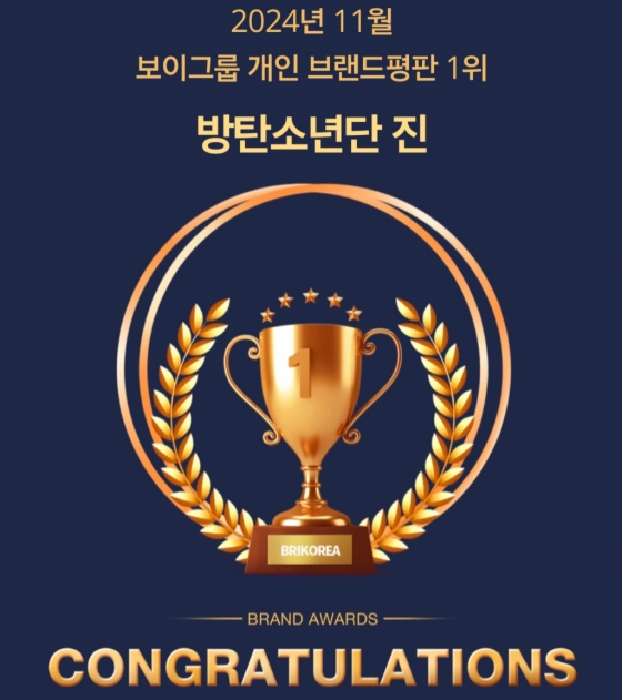 방탄소년단 진, 11월 보이그룹 개인 브랜드평판 1위