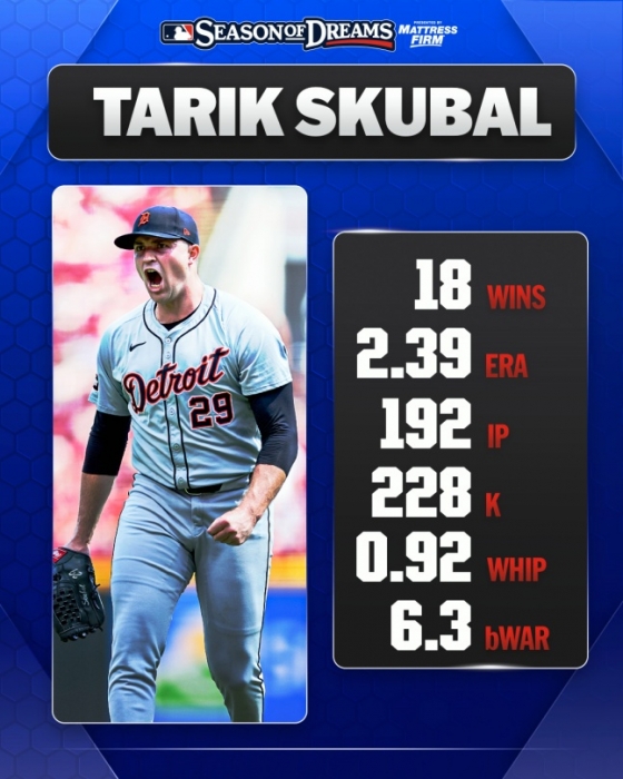 타릭 스쿠발의 2024시즌 아메리칸리그 사이영상 수상을 알리는 그래픽. /사진=MLB.com 공식 SNS 갈무리