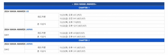 '2024 MAMA' 22일 낮 12시 美·오후 4시 日→23일 오후 3시 日 'Big Show'