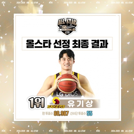 유기상. /사진=KBL 제공