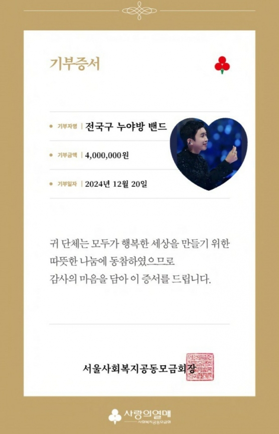 임영웅 팬클럽 영웅시대 전국구 누야방 밴드, 사랑의열매 400만원 기부