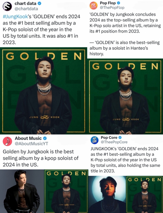 방탄소년단 정국 'GOLDEN', 2년 연속 미국 K팝 솔로 앨범 판매량 1위