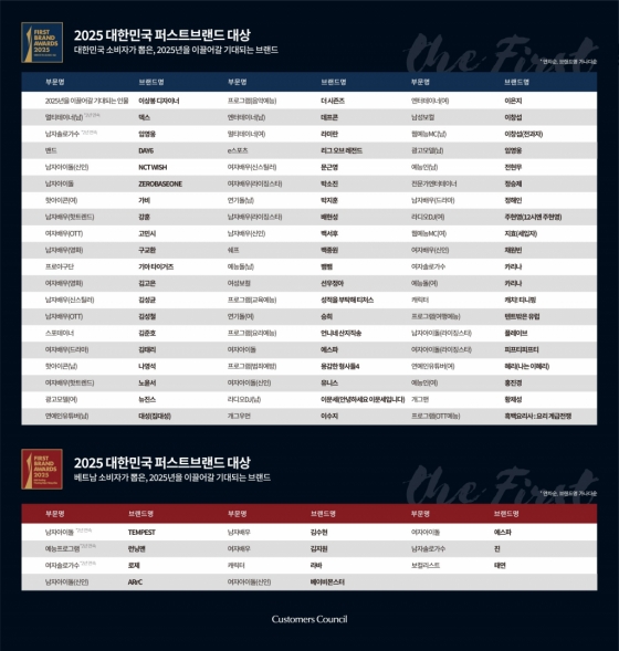 /사진=2025 대한민국 퍼스트브랜드 대상