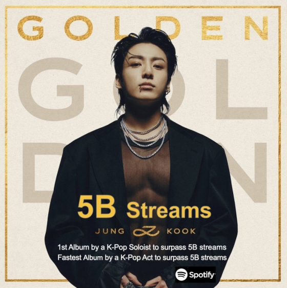 방탄소년단 정국 'GOLDEN', 스포티파이 50억 돌파..K팝 솔로 가수 앨범 최초 '新역사'