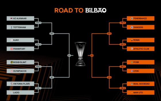 유로파리그 16강 전체 대진표. /사진=유럽축구연맹(UEFA) 유로파리그(UEL) 공식 사회관계망서비스(SNS)