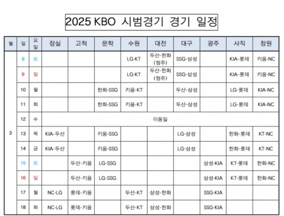 2025 KBO 시범경기 일정. /표=KBO 제공 