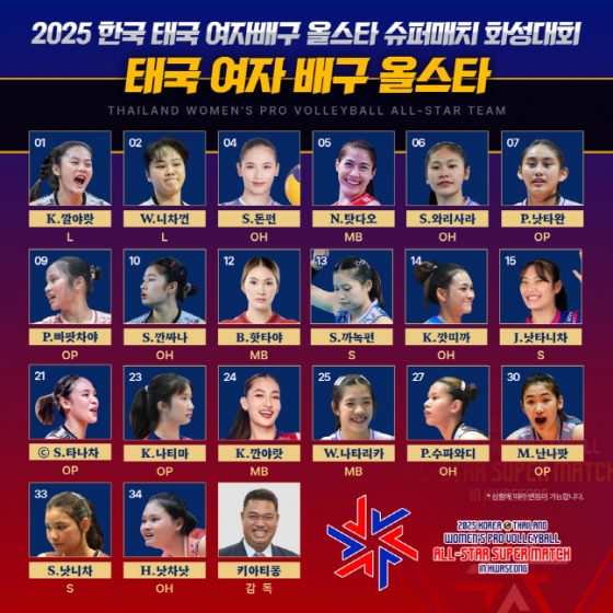 올스타 슈퍼매치에 참여하는 태국 선수 명단. /사진=KOVO 제공