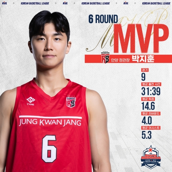 /사진=KBL 제공