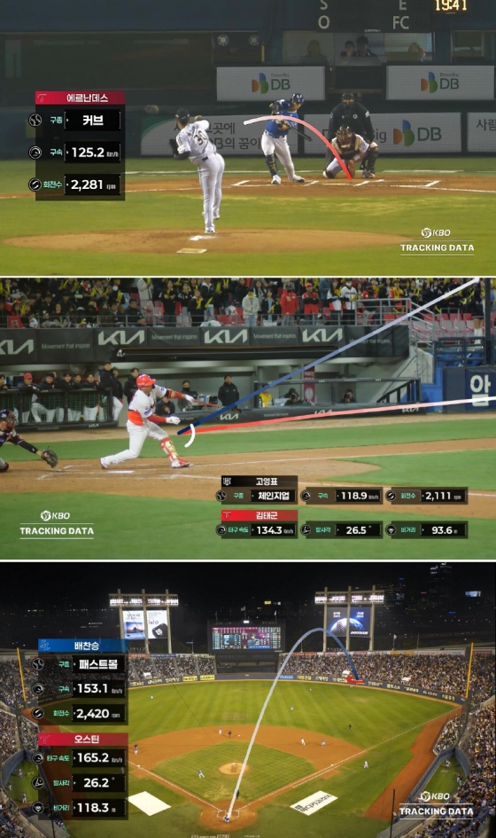 /사진=KBO 제공