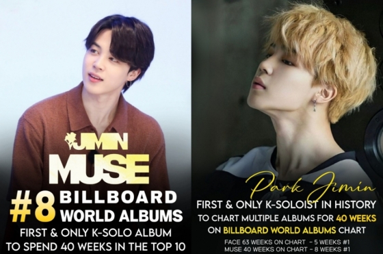 방탄소년단 지민, 빌보드 빛낸 솔로 파워..40주 차트인 '大기록'