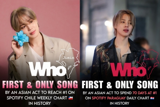 남미도 지민에 푹~♥ 방탄소년단 지민 'Who', 남미 인기 1위ing