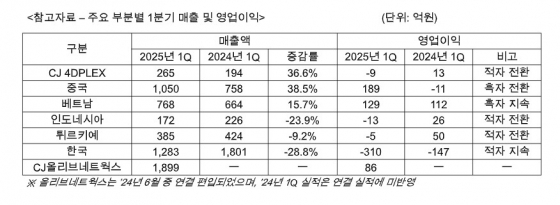 뉴스이미지