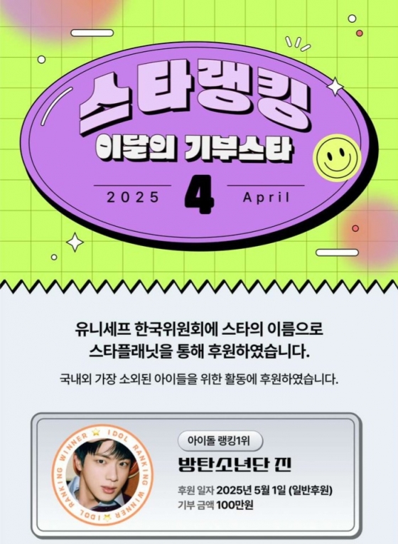 방탄소년단 진, 스타플래닛 '4월의 기부 요정' 등극